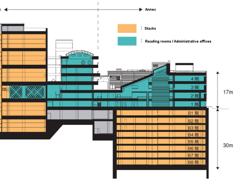 Floor plan of National Diet Library -- 