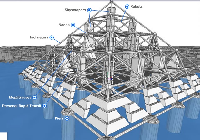 Mega-City Pyramid concept by Shimizu  Corporation -- 