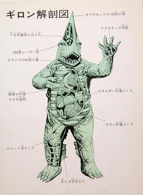 http://pinktentacle.com/images/11/kaiju_anatomy_2.jpg