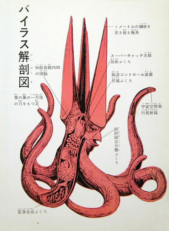 http://pinktentacle.com/images/11/kaiju_anatomy_3.jpg