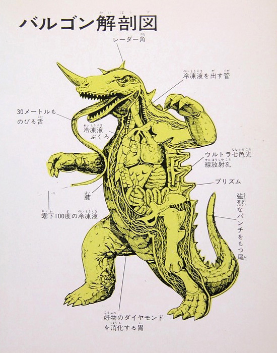 http://pinktentacle.com/images/11/kaiju_anatomy_4.jpg