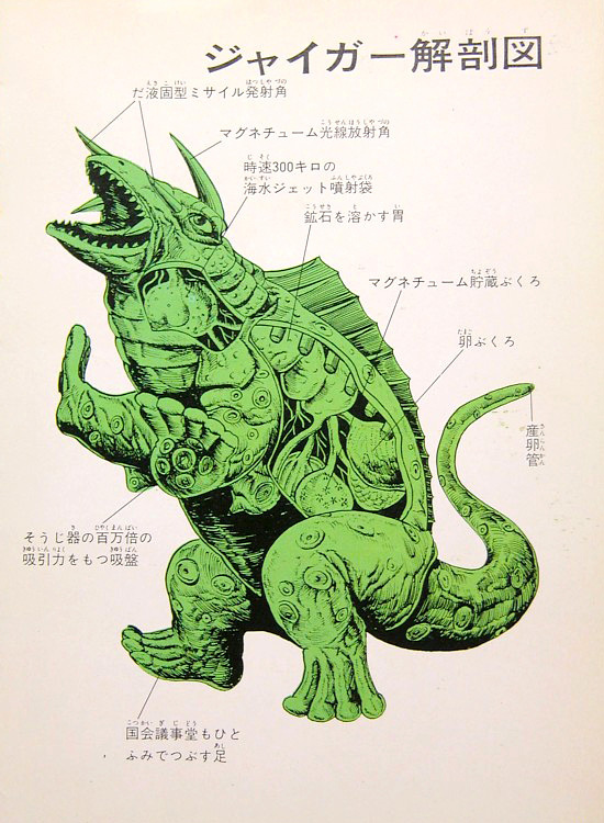 http://pinktentacle.com/images/11/kaiju_anatomy_5.jpg